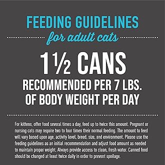 TIKI PETS Cat After Dark, Variety Pack, High-Protein and 100% Non-GMO Ingredients, Wet Cat Food for Adult Cats, 5.5 oz. Cans (Pack of 8)