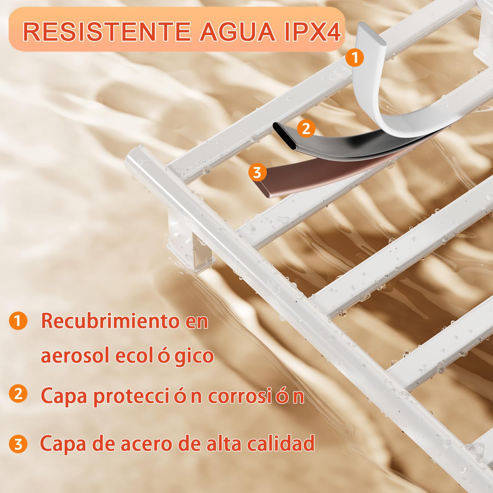 Radiador Toallero Eléctrico Baño, 285 W Radiador Calienta Toallas de Toallero, Toallero Calentado Temperatura Ajustable 30–70 °C, Temporizador 1-9 H y Pantalla táctil LED, IPX4, 50x100cm, Blanco