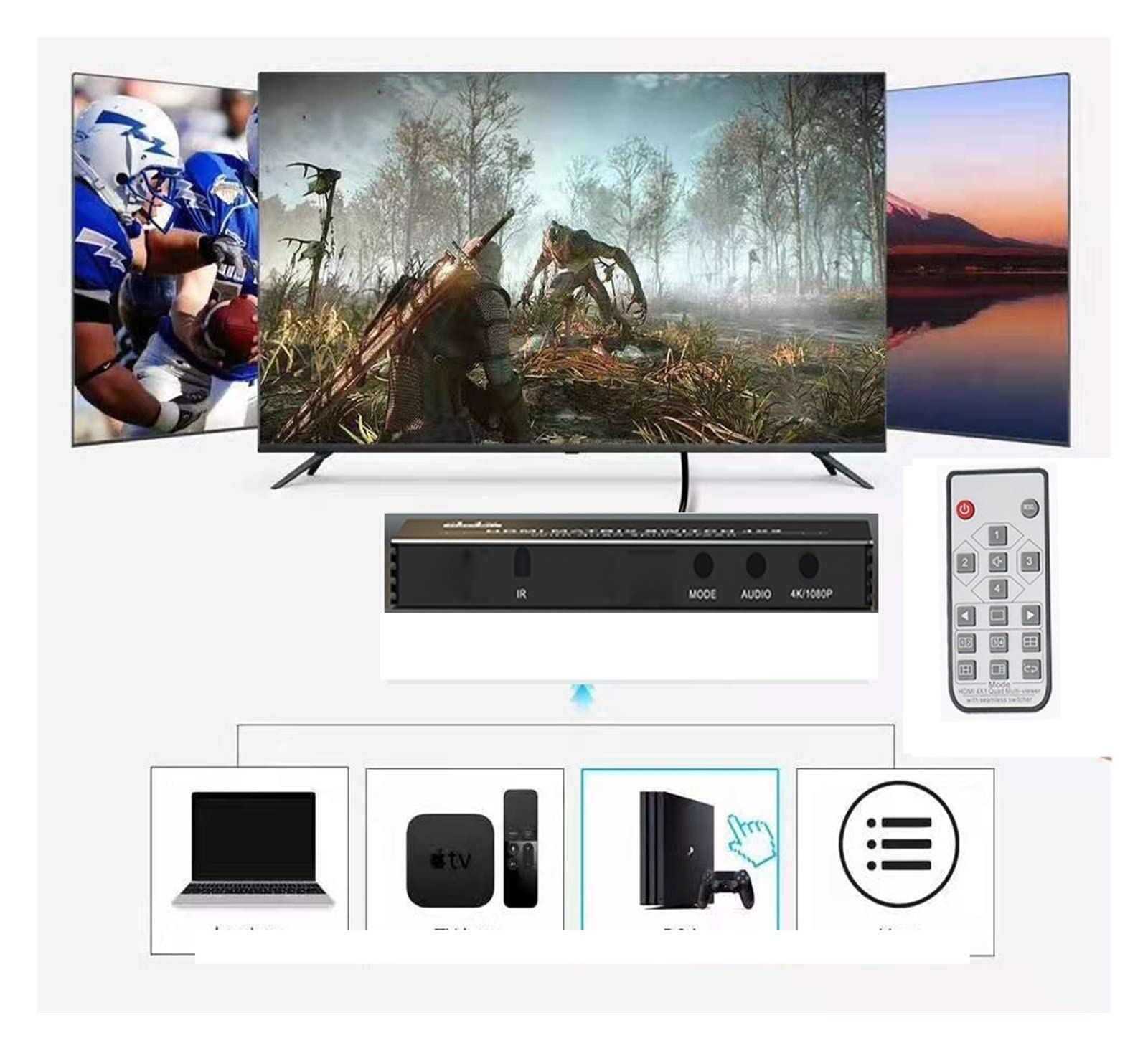 HDMI-Switch-Splitter, HDMI 4K HDMI HDMI Quad Multi-Viewer 4K HDMI 4X1 Nahtloser Umschalter 4K 30 Hz Einfach einzurichten