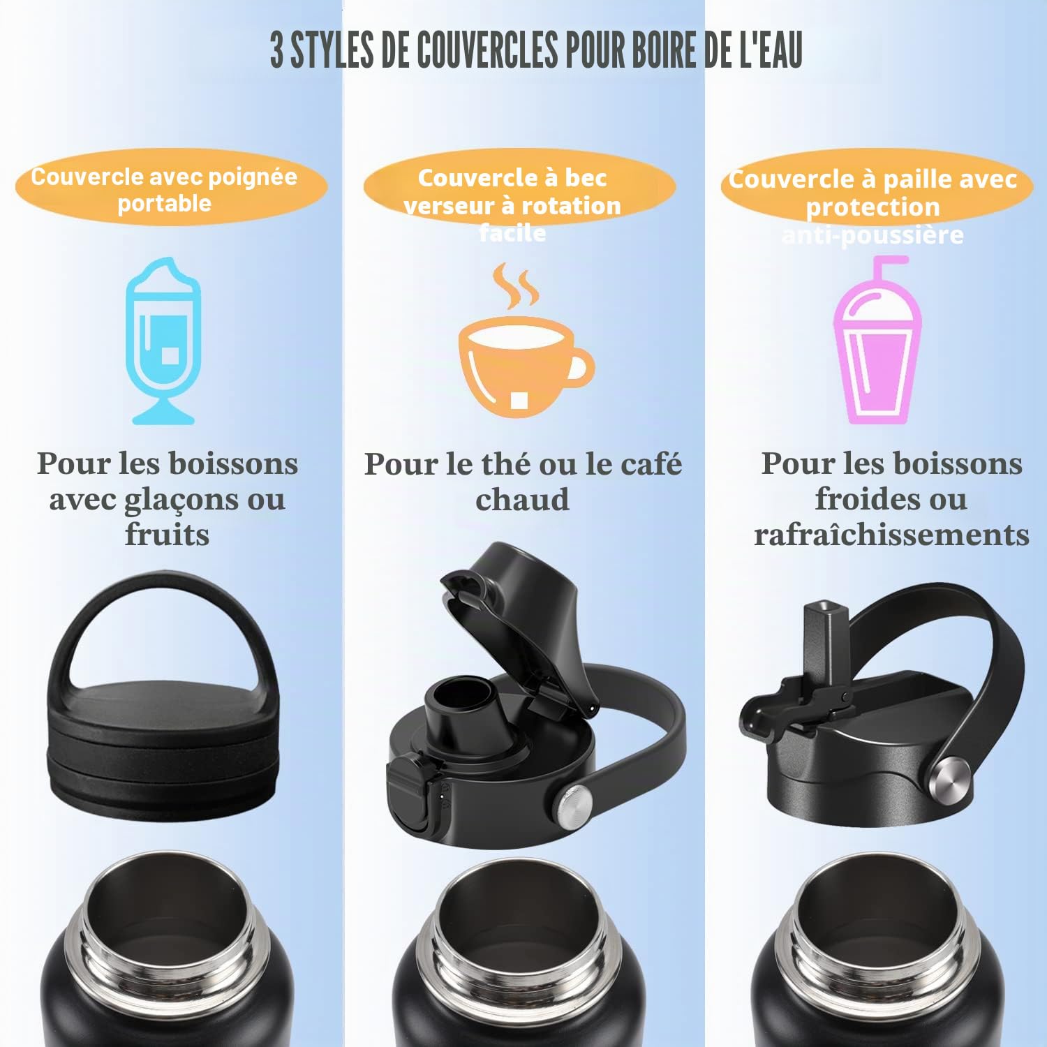 Gourde Homealexa 680 Ml – Double Bec (paille Ou Gorgée), Isotherme, étanche, En Inox 316
