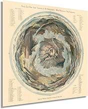 HISTORIX ヴィンテージ 1908 ホワイトマウンテン ポスター ワシントン山頂からの鳥の目の眺め - 60.66 x 60.96cm ヴィンテージ地図 NHウォールアート - ヴィンテージホワイトマウンテン マップポスター - ニューハンプシャーポスター (2サイズ)
