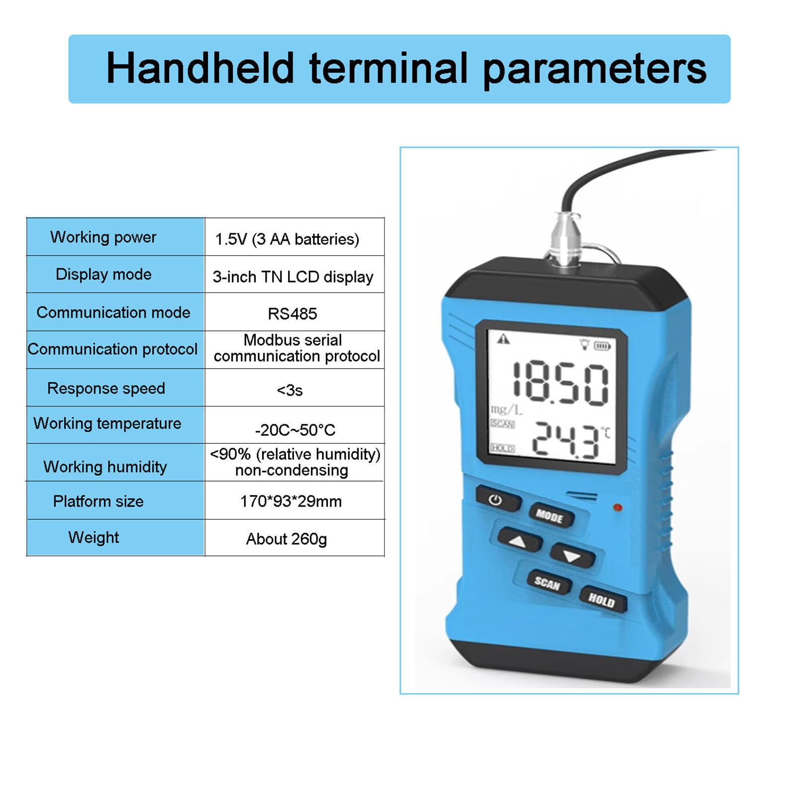 Kit 7 in 1 per L'analisi Terreno Piante:Tester Npk+Misuratore Ph Misura Umidità, Temperatura E Conduttività Kit Portatile Professionale per Il Test Fertilità Nutrienti per L'orticoltura