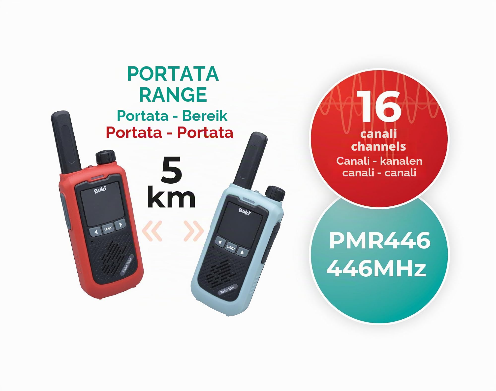 Walkie-Talkie Ricaricabili a Lunga Portata 5 km – 2 Batterie al Litio Incluse, Caricabatterie Doppio, Microfono e Altoparlante Potenziati – 16 Canali – dai 8 Anni