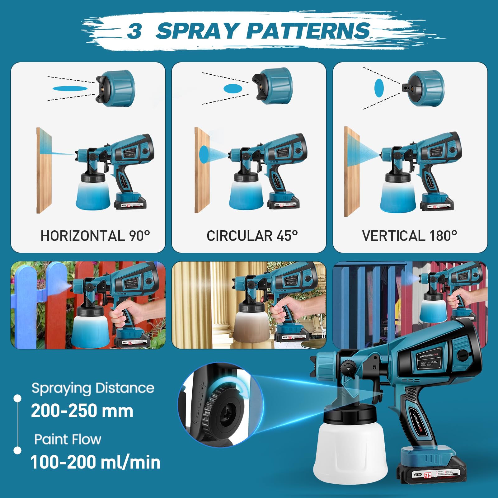 Pistola A Spruzzo, Pistola Per Verniciare Con Batteria Da 21V Con 3 Modalità Di Spruzzo, Pistola Vernice A Spruzzo Con 2x3000 MAh E Caricabatterie Per Recinzioni, Pareti