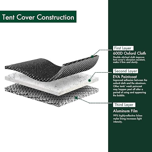 Miniatura 5 de GA - Tienda de cultivo hidropónico reflectante de Mylar de 35 x 35 x 70 pulgadas, con ventana de observación y bandeja de suelo impermeable para