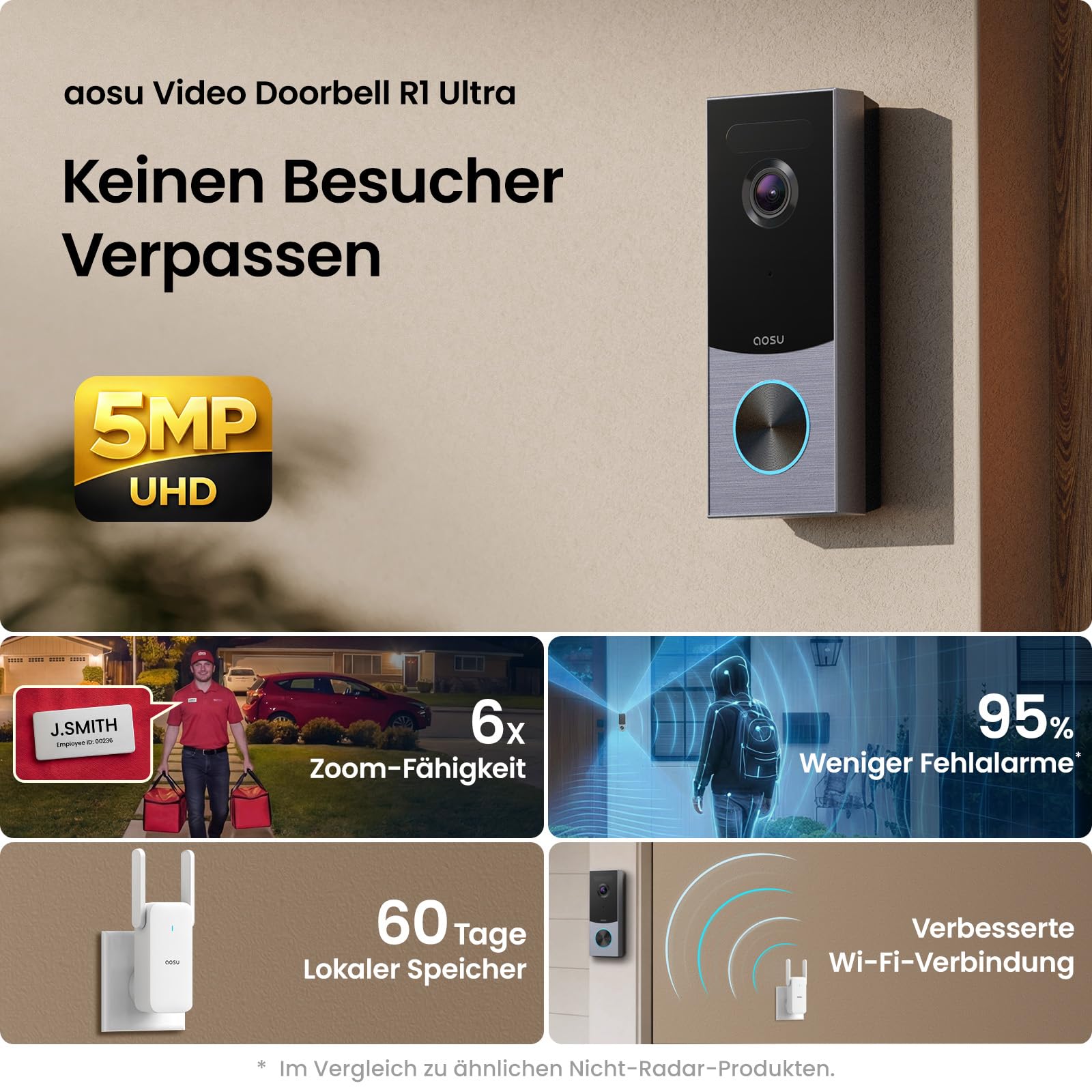 aosu Türklingel mit Kamera, HD 5MP Videotürklingel, 3K Video Doorbell WiFi 5/2.4GHz Radar-Detektor, 180 Tage Batterielaufzeit, Klingel
