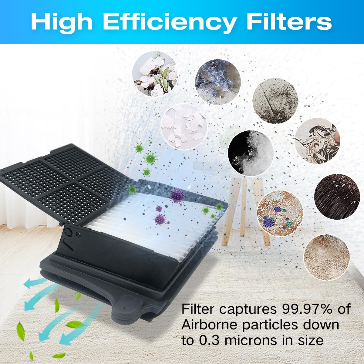 Borstelroller & filter compatibel met Tineco Floor One S7/S7 Pro/3.0Smart draadloze nat-droogstofzuiger vloerreiniger (E (1 6 1