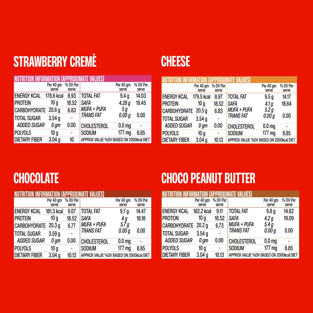 SuperYou Assorted Protein Wafer Bars (Pack of 10)|10g Protein, 3g Fiber, No Added Sugar|Yeast Fermented Protein|Energy Bars|Crunchy Wafer Bar|100% Vegetarian|No Palm Oil|400g 4