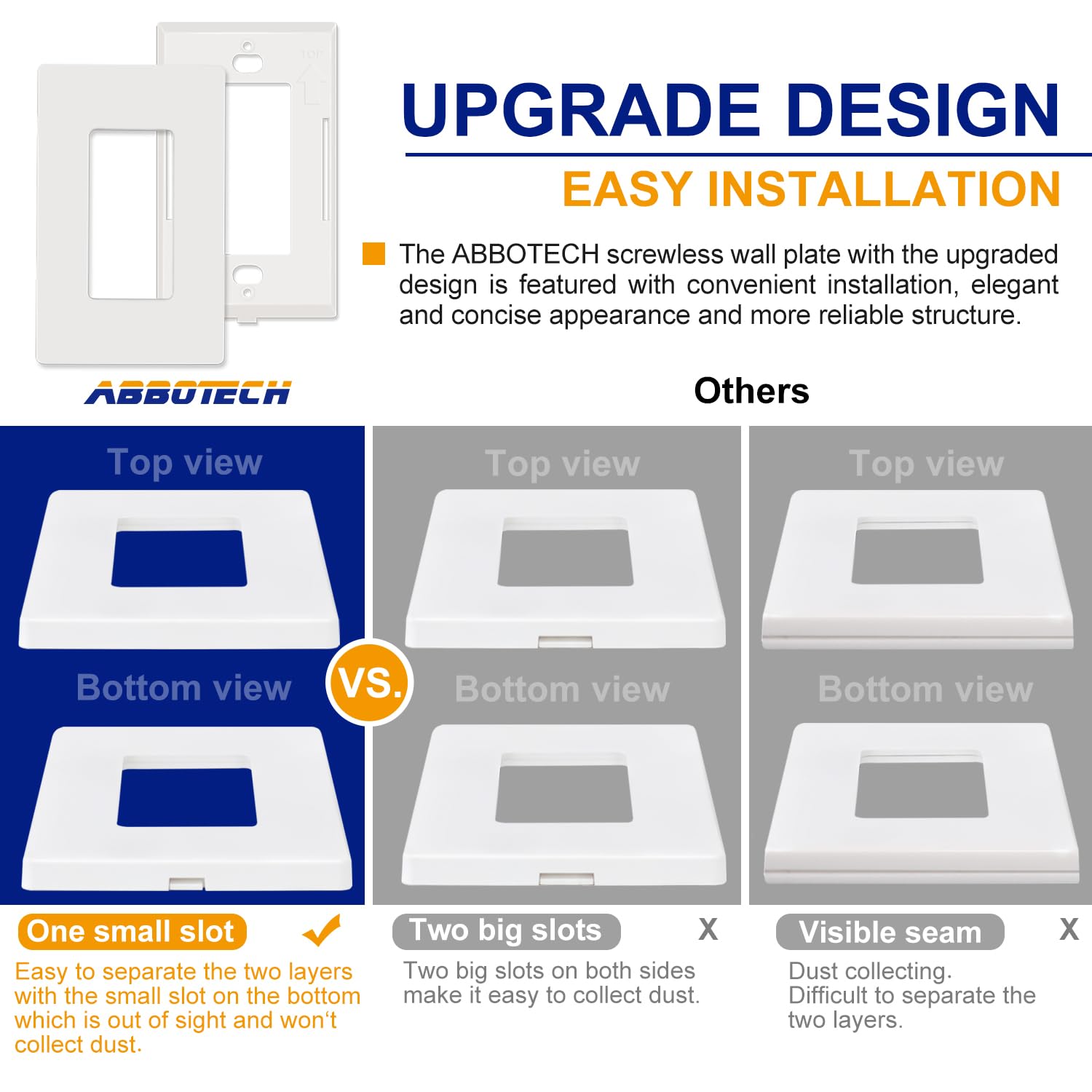 ABBOTECH Lot De 40 Plaques Murales Décoratives Sans Vis 1 Gang