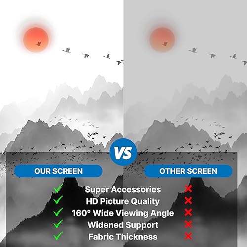 Miniatura 7 de Pyle Pantalla de proyector portátil plegable, 120 pulgadas, 169 HD, 4K, ligera, para interiores y exteriores, antiarrugas, pantalla de proyección de