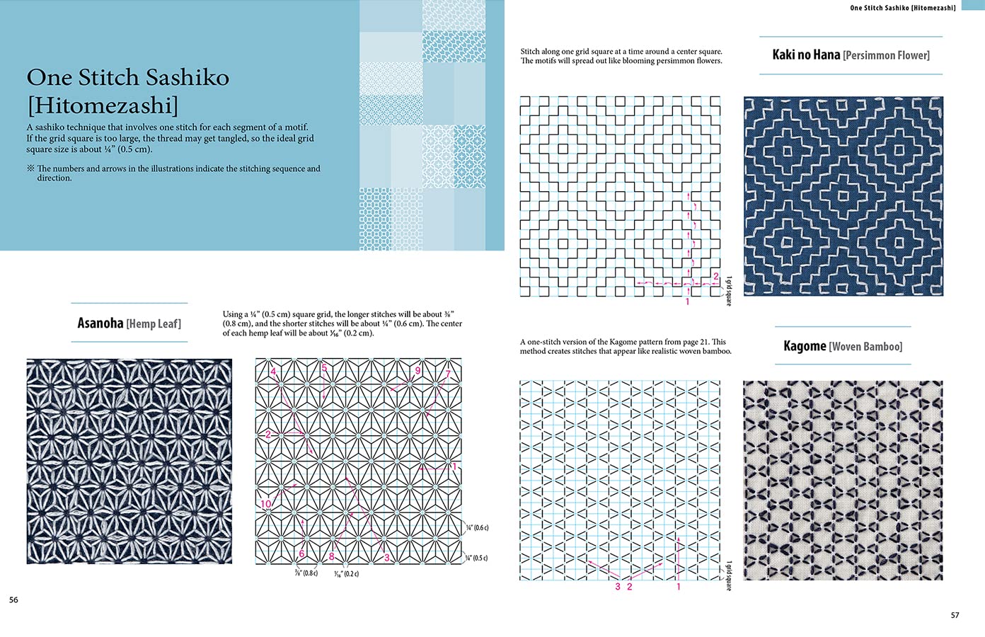 Essential Sashiko: 92 of the Most Popular Patterns (With 11 Projects and Actual Size Templates)