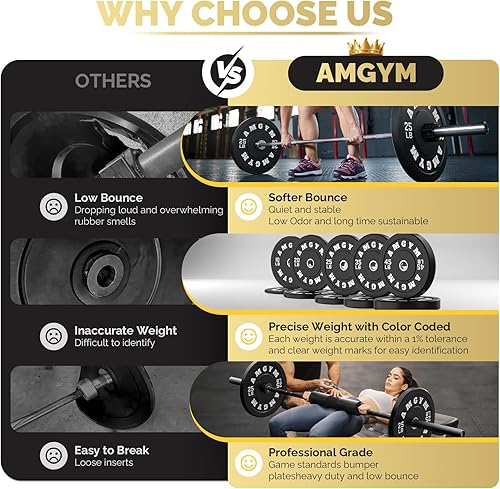 Miniatura 146 de 2 Inch Bumper Plates，10-500lbs，Barbell Rubber Olympic Weight Plates Set for Home Gym, Strength Training & Weight Lifting, Multiple Options