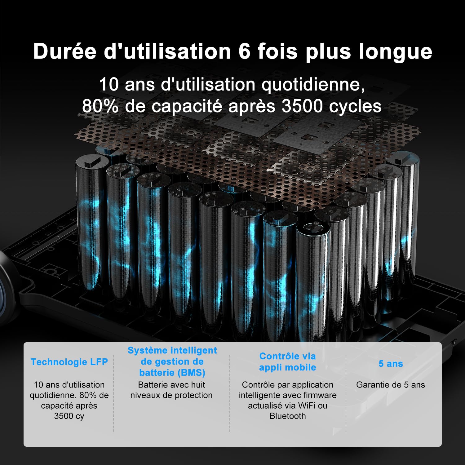 OSCAL PowerMax 6000w Générateur Solaire avec Panneau 400W, 3600Wh Station électrique Portable, Capacité Extensible 57.6kWh, Recharge en 1,2 h, Batterie LFP, APP, 14 Sorties, pour Maison, Camping-Car