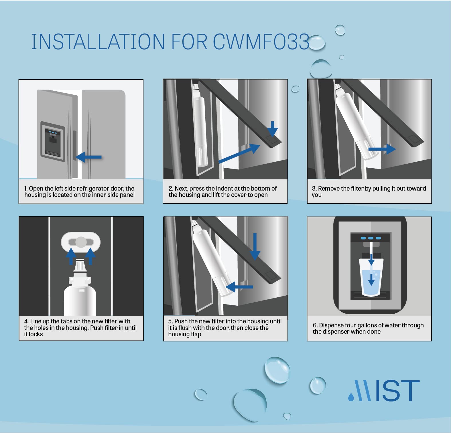 Mist RPWF Ricambio per GE RPWF (non RPWFE), RWF1063, RWF3600A, WSG-4, DWF-36, R-3600, MPF15350, OPFG3-RF300, BCF77, filtro acqua frigorifero, confezione da 2