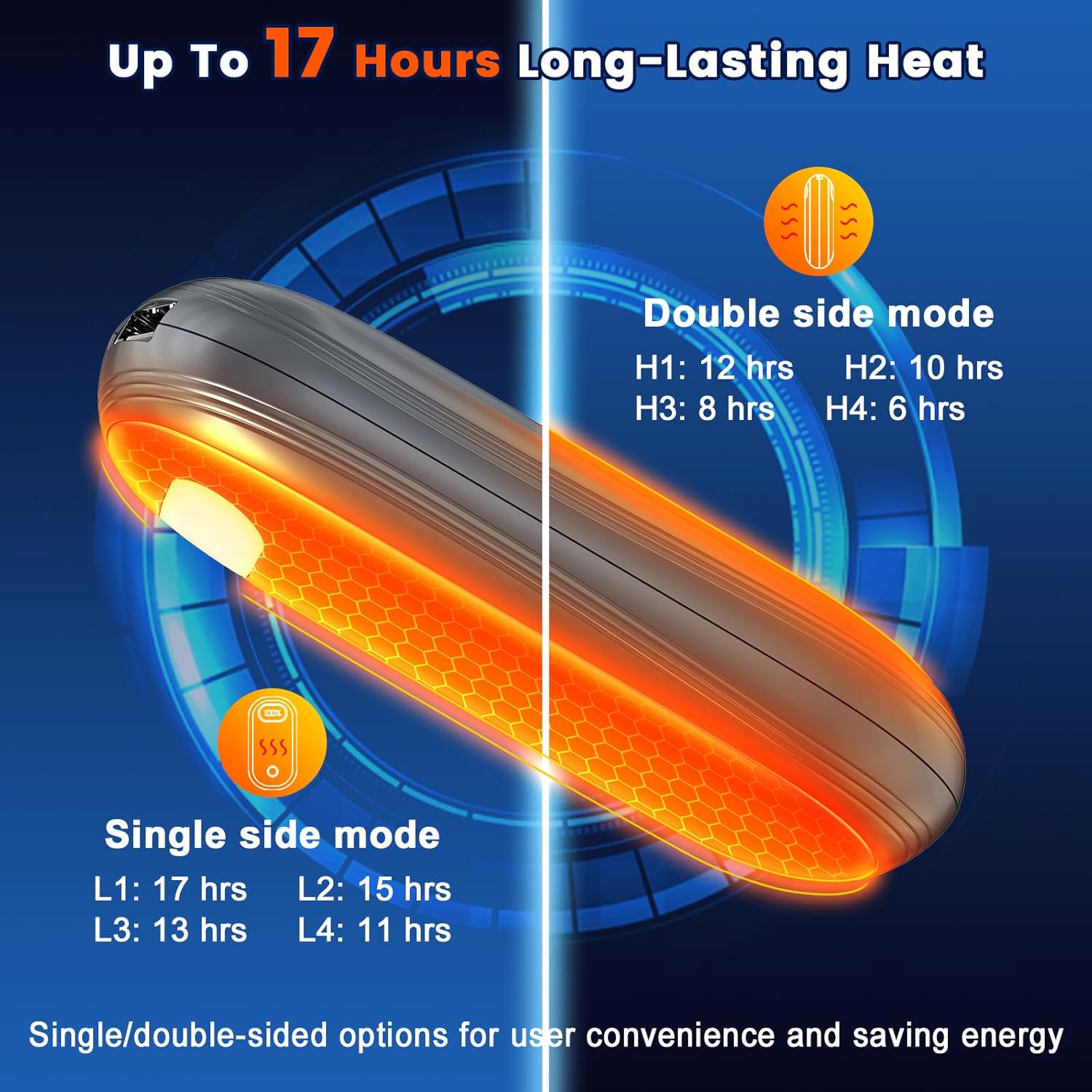 Electric Hand Warmers Rechargeable with Flashlight, LED Display, 17Hrs Warmth, Dual-Side 4 Levels Fast Heating Portable Pocket Heater for Hunting, Camping, Golf, Outdoor, Gifts for Women/Men - Image 3