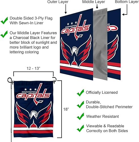 Miniatura 6 de WinCraft Bandera de jardín de doble cara de Washington Capitals