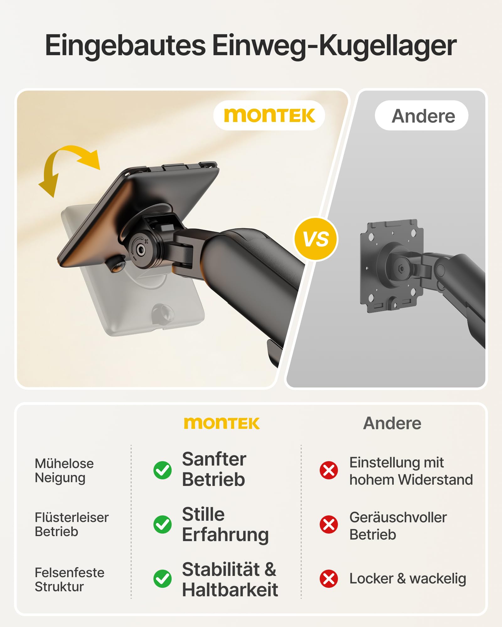 monTEK Brazo Monitor con USB, Pantallas Ultrawide 17 a 40 Pulgadas, Negro | Resorte Mecánico, Resistente hasta 12kg, VESA 75/100mm, Ajustable con Montaje de Pinza y Ojal