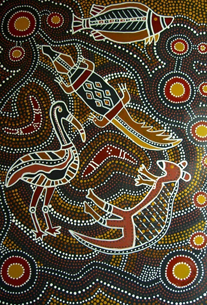 Bioprocess Metal Sign Australian Aboriginal Poster Plaque Wall Decor Home Decor Art Wall Decor Metal Sign Poster 8X12 Inches