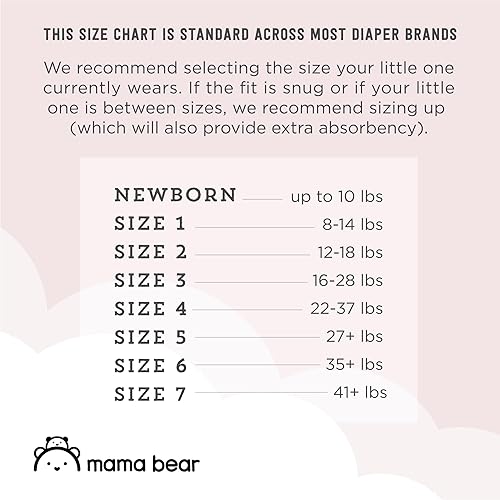 Miniatura 5 de Marca Tienda - Pañales de protección de felpa Mama Bear, talla 5, ultra suaves, hipoalergénicos, dermatológicamente probados, para bebés de 27