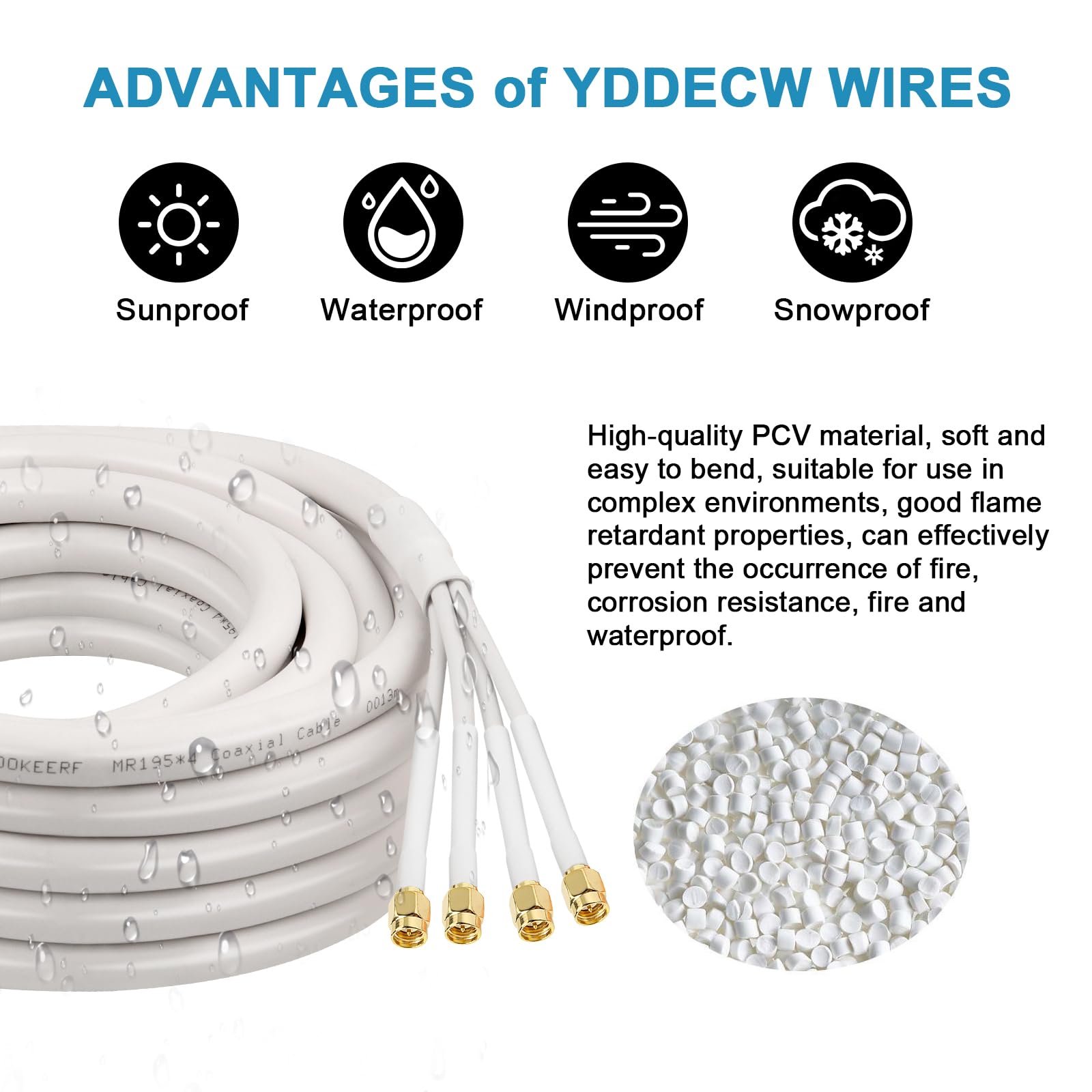 MOOKEERF Câble d'extension SMA – Câble coaxial SMA mâle vers SMA femelle ultra faible perte Quad-KMR195 avec connecteur SMA pour routeurs cellulaires 5G, passerelles, points d'accès