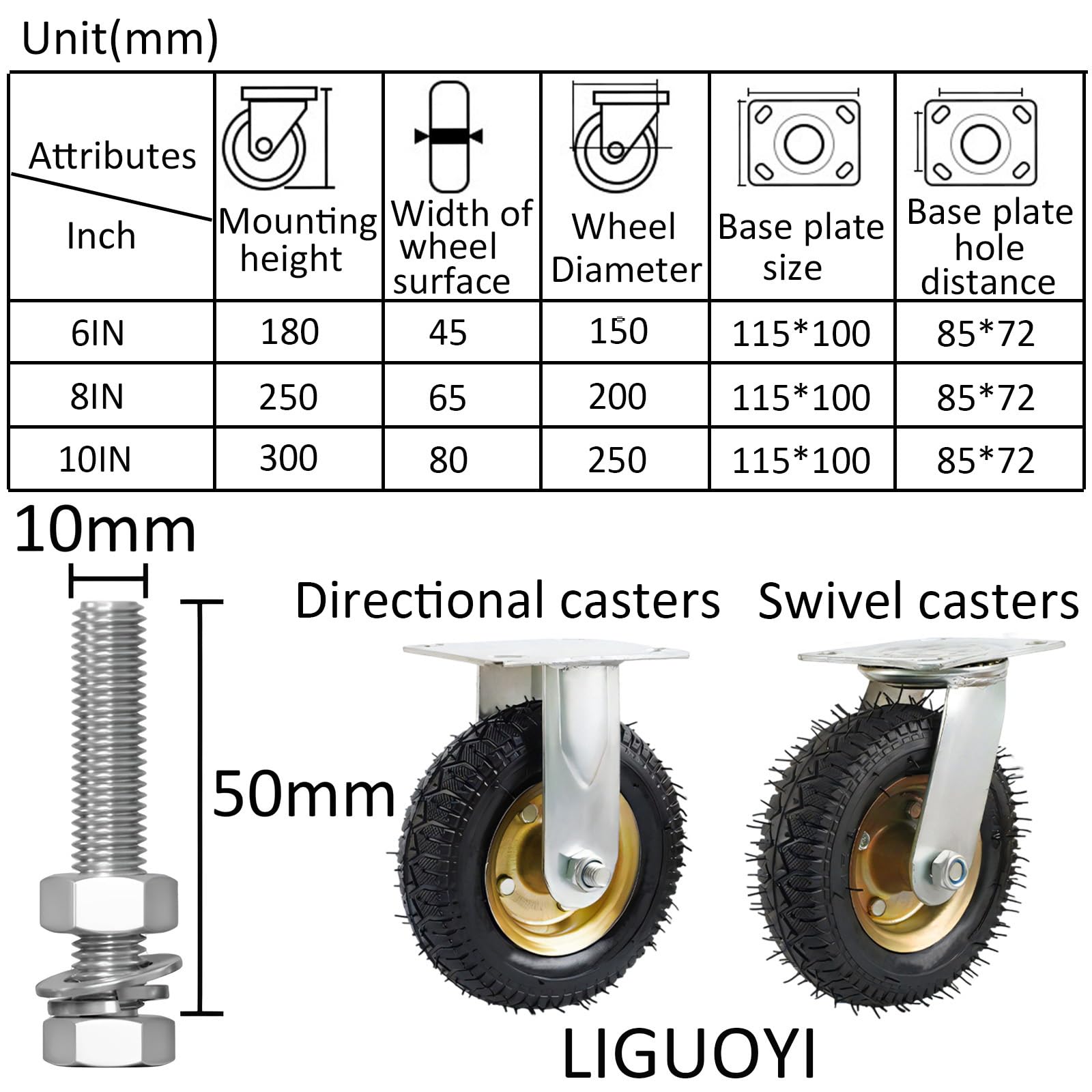 LIGUOYI 150/200/250MM Ruedas Industriales De Transporte, Ruedas Giratorias De Servicio Pesado Sin Arañazos Y Silenciosas Carga 300Kg, para Carro, Juego De 2 Ruedas Fijo Robusta De Goma