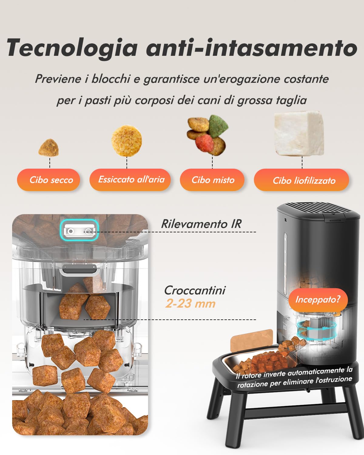 Distributore automatico cibo cani, capacità 15L, croccantini fino a 23mm