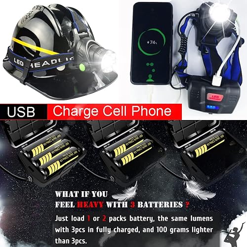 Miniatura 5 de Linterna frontal LED recargable, entrada y salida USB, súper brillante, batería de 3 piezas, 15 horas de tiempo de funcionamiento, perfecto para