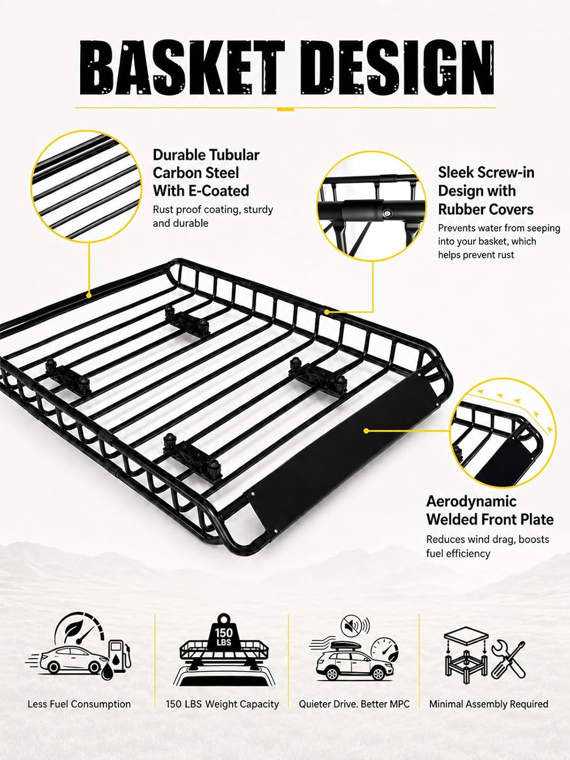 MIKKUPPA 49"x36" Roof Rack Basket with Waterproof Rooftop Cargo Carrier