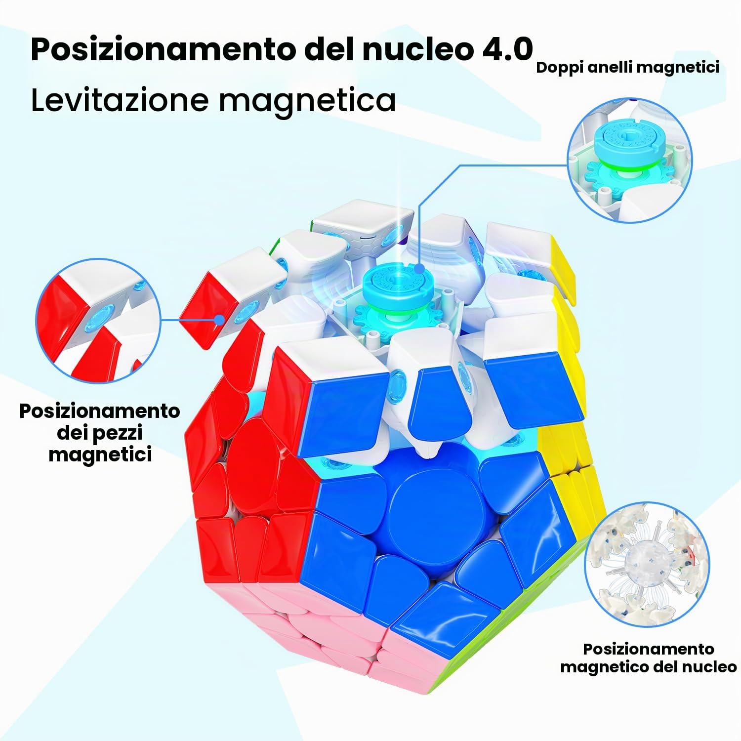 GAN Megaminx Maglev Cube, Magnetico Pentagonale Speed Cube Dodecahedron Cubo Magico di Veloce e Liscio, Regalo di Natale per Bambini & Adulto, UV Coated-Grigio