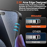Vista 42 de Milomdoi 3 Pack Privacy Screen Protector for Apple iPhone 15 Pro Max with 3 Pack Tempered Glass Camera Lens Protector, Ultra 9H Accessories, Case