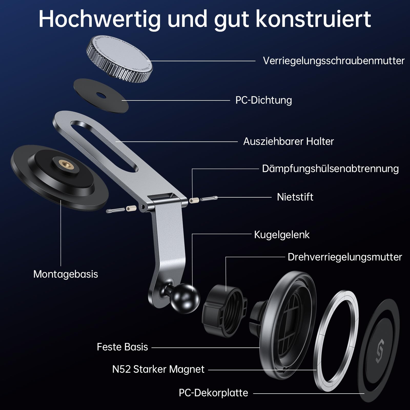 SYNCWIRE Handyhalterung Auto für MagSafe, Magnetische Handyhalter Auto, Kompatibel mit Armaturenbrett mit runder Fläche >3 cm, inkl. Tesla Bildschirm, für iPhone 17 Pro & Alle Handys