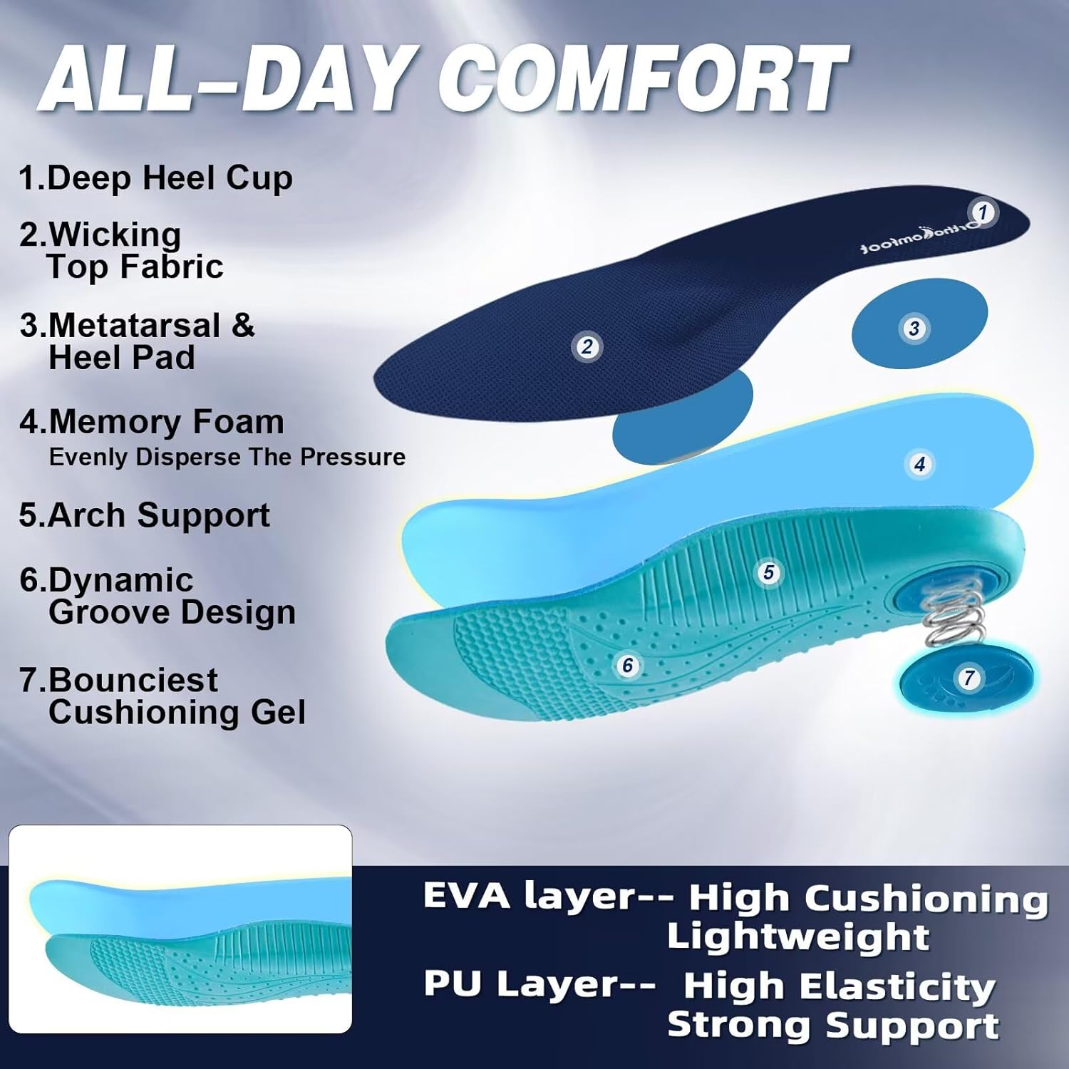 Men's Orthopedic Road Running Shoes: Comfortable Arch Supports Plantar Fasciitis Orthotic Sports Fashion Sneakers, Casual Outdoor Hiking Tennis Athletic Walking Shoes for Foot Heel and Pain Relief
