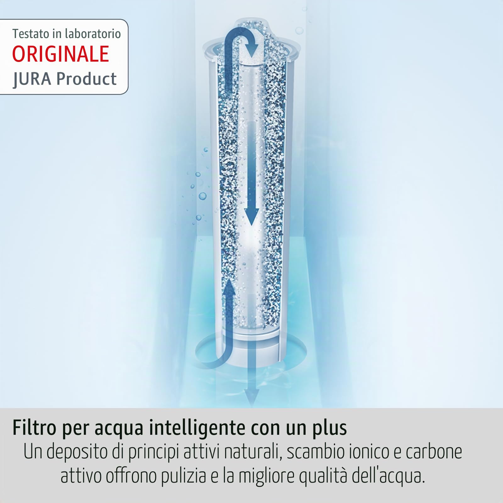 Jura 24228 Cartuccia Filtro Claris Blu+Filtro Acqua