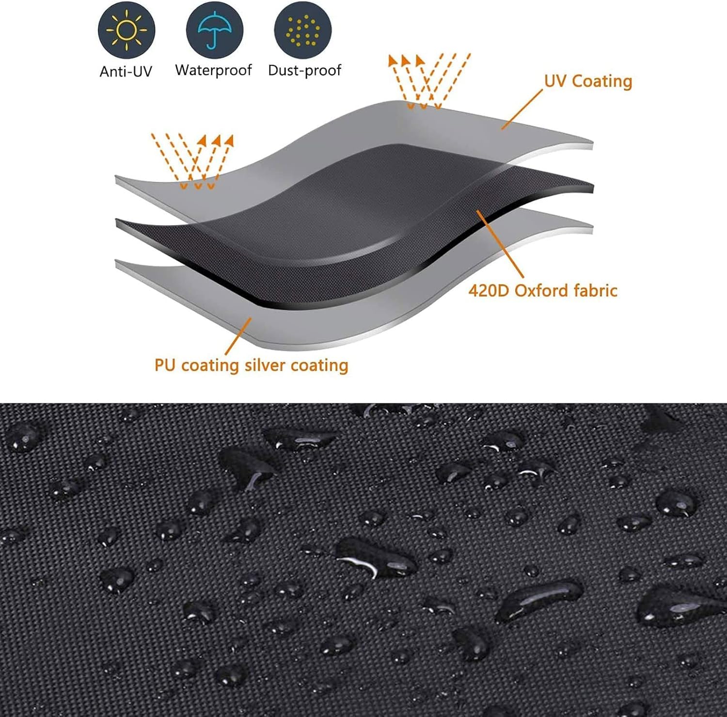 Patio Furniture Covers Waterproof 56x27in, Garden Furniture Covers Round, Outdoor Table Chair Set Covers Wind Dust Proof, 420D Heavy Duty Furniture Covers Tear Proof