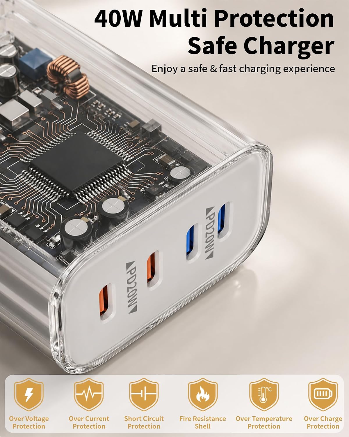 40W USB C Charger Block, 2Pack 4-Port USB C Wall Fast Charging Blocks Plug, PD3.0 Multiport Type-C Power Adapter iPhone Charger Brick Box for iPhone 17/Air/16/15/14/13/12 Pro Max, iPad, Samsung & More image 5