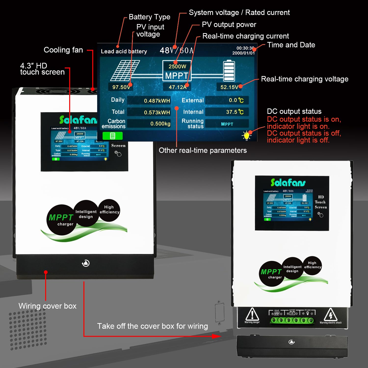 Close-up of the solar charge controller's HD touch screen displaying system voltage, PV input voltage, PV output power, real-time charging current, time, date, real-time charging voltage, and other parameters.