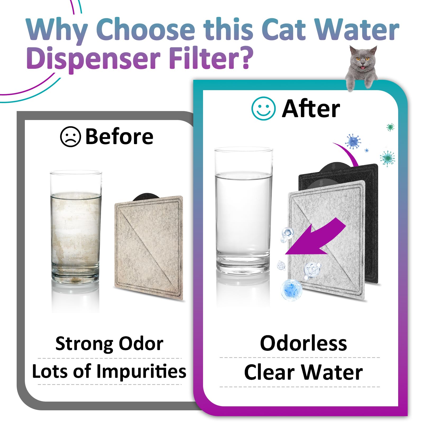 24 filtros de fuente de agua para gatos compatibles con Petsafe Premier | Compatible con fuente de agua Outlast Pumpless, Ion-X y Viva, doble filtración, cuadrada (negro)