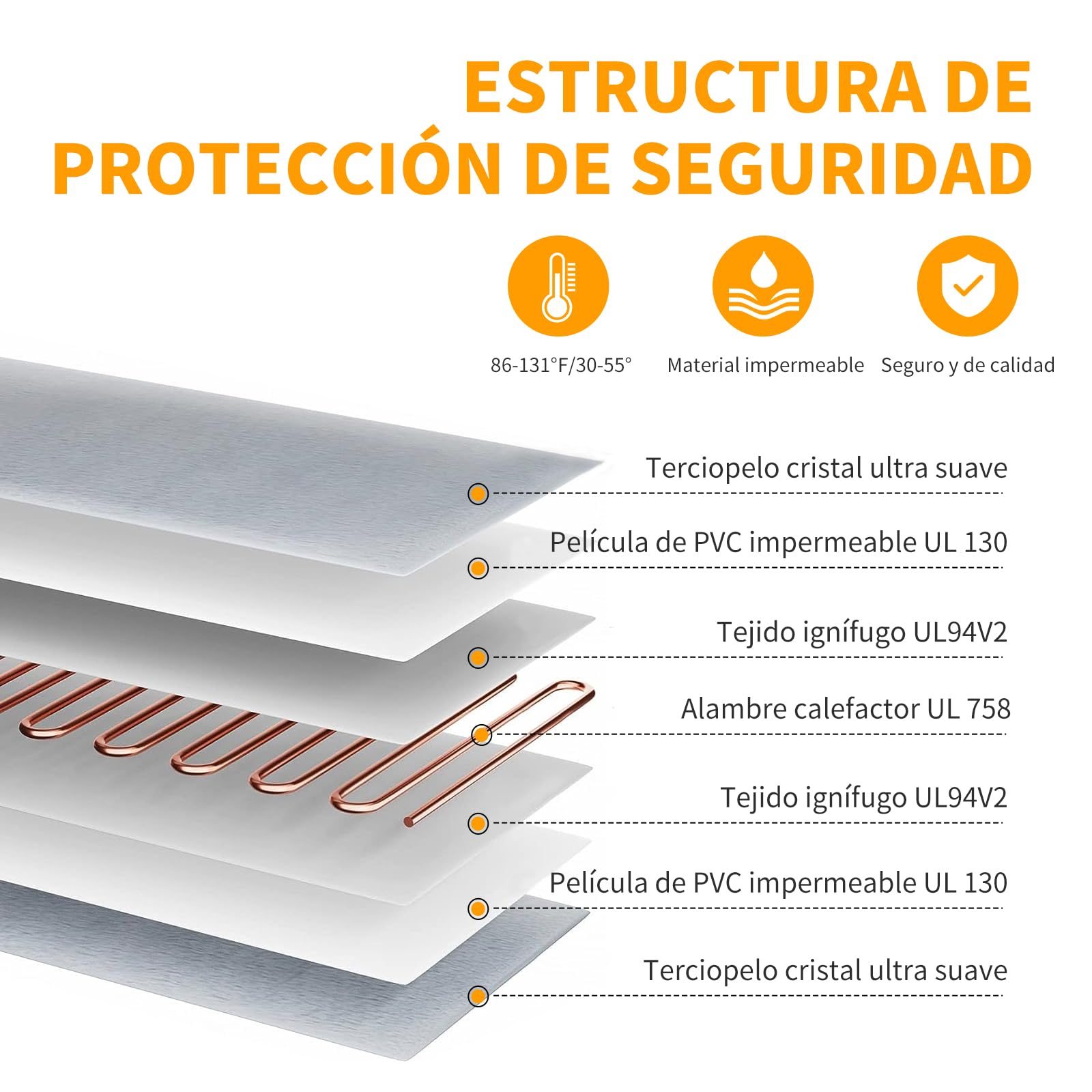 Toozey Manta Eléctrica para Perros y Gatos Interior, Ajustable Temporizador y Temperatrue Almohadilla Calefactora para Mascotas Gatos y Perros Recién Nacidos/Pequeños/Ancianos,Gris - M (60 * 45cm)