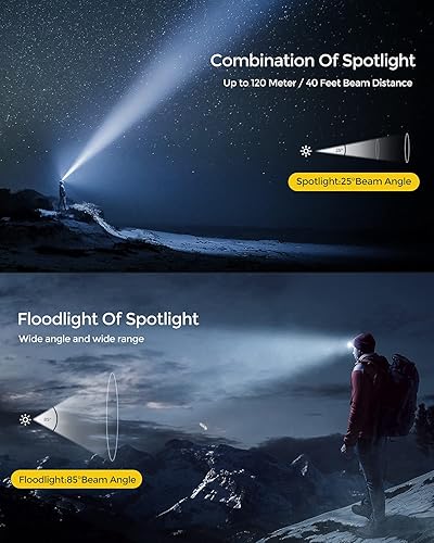 Miniatura 5 de CUGHYS Linterna frontal, lámpara LED recargable por USB, IPX4 impermeable T004 con 4 modos y diadema ajustable, perfecta para campamento,