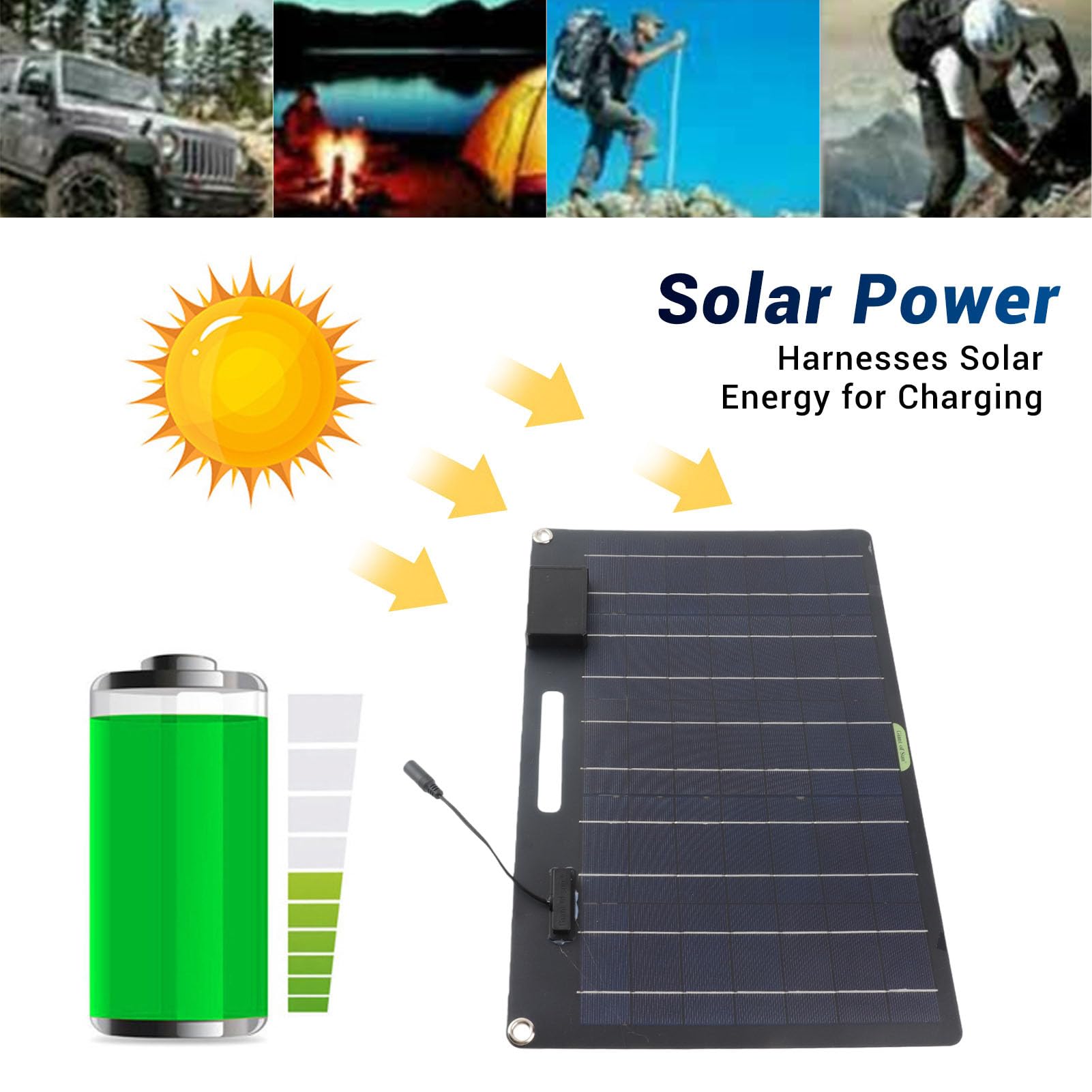 Pannello Solare Portatile, Silicio Monocristallino 100W con