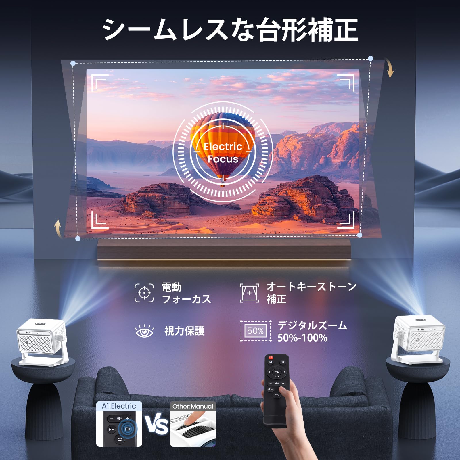 Amazon.co.jp: 【135°回転・電動フォーカス】 iSinbox 500ansi