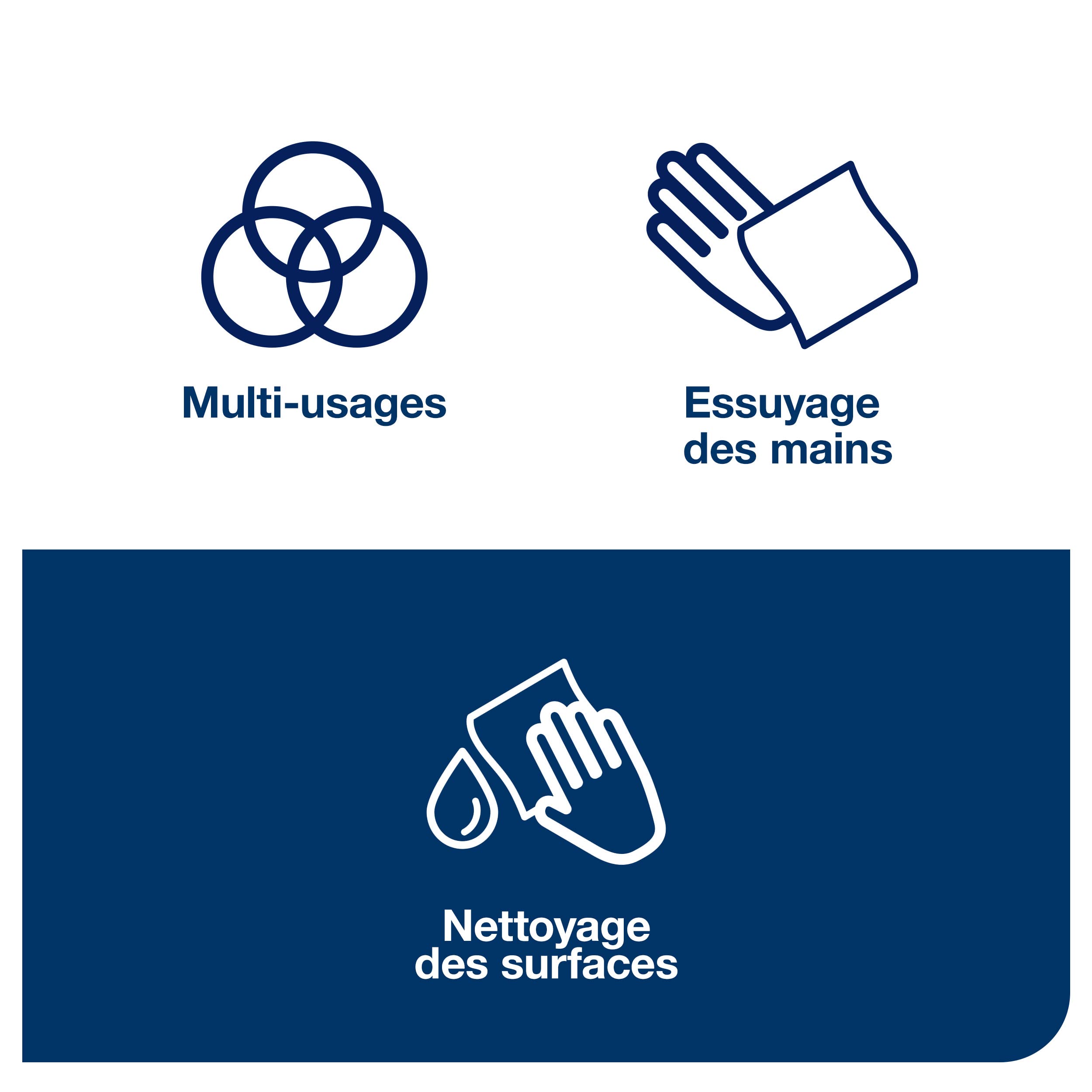 Tork 101221 Papier d'essuyage avec mini bobine à Dévidage Central M1 / Compatible avec le mini distributeur M1 / 2 plis / 11 x 214 feuilles (21,5 x 35 cm)