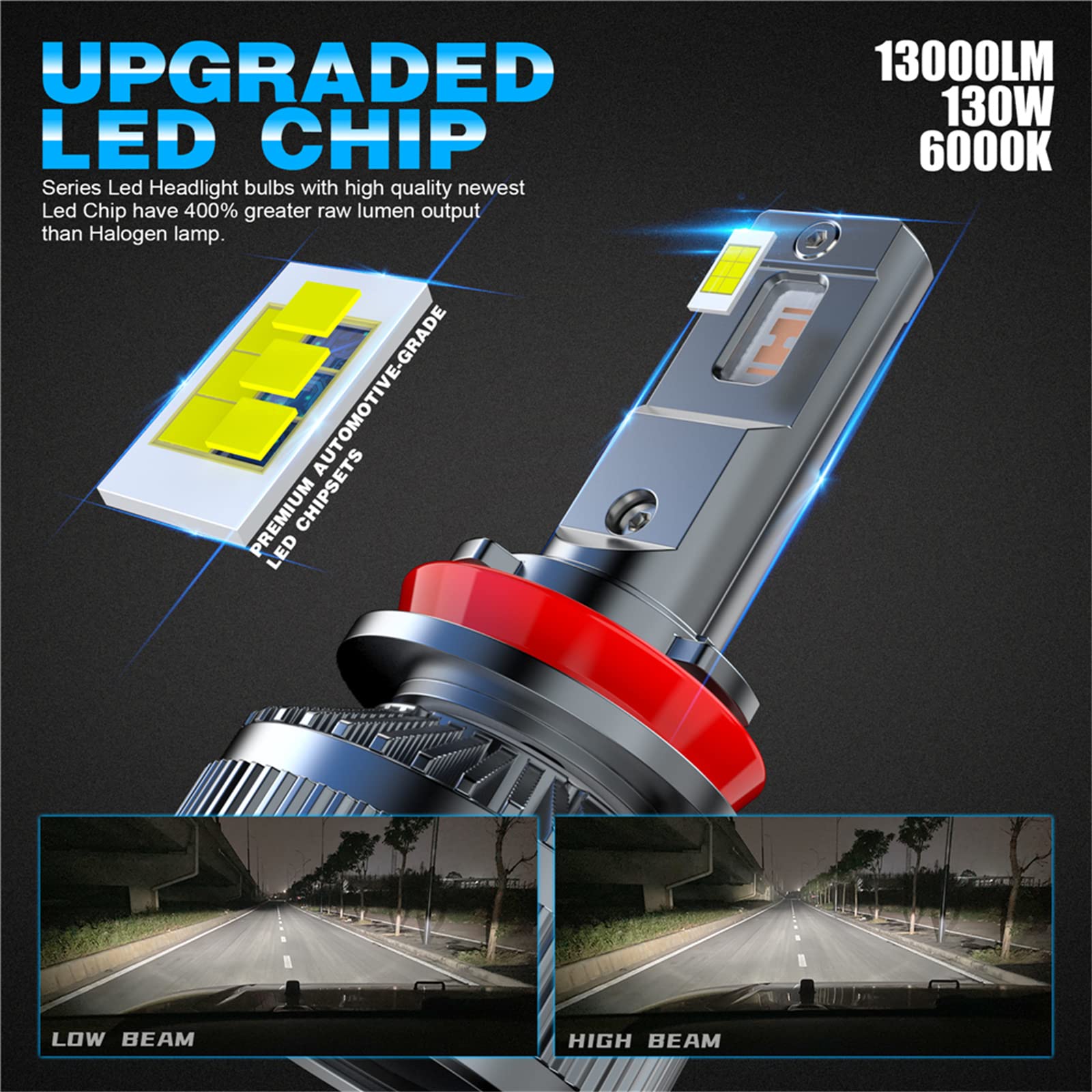 Bombillas LED Para Faros Delanteros, 140 W, 28000 Lm, Kit De Conversión De Faros LED Superbrillantes, 6000 K, Blanco Frío, IP68, Resistente Al Agua, Paquete De 2,H4