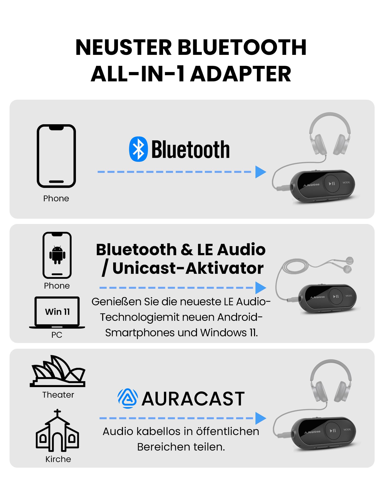 Avantree AS70P - Auracast- und Bluetooth-Empfänger mit AUX | Macht kabelgebundene Kopfhörer Auracast-fähig; LE Audio, aptX Adaptive, Qualcomm-Chip, AUX und App-Steuerung