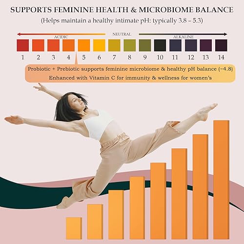 Miniatura 5 de MATOP Gomitas Premium de Equilibrio Femenino para Mujeres - Probiótio + Prebiótico para el Equilibrio del pH Vaginal con Sabor a Uva, Vegano, Sin