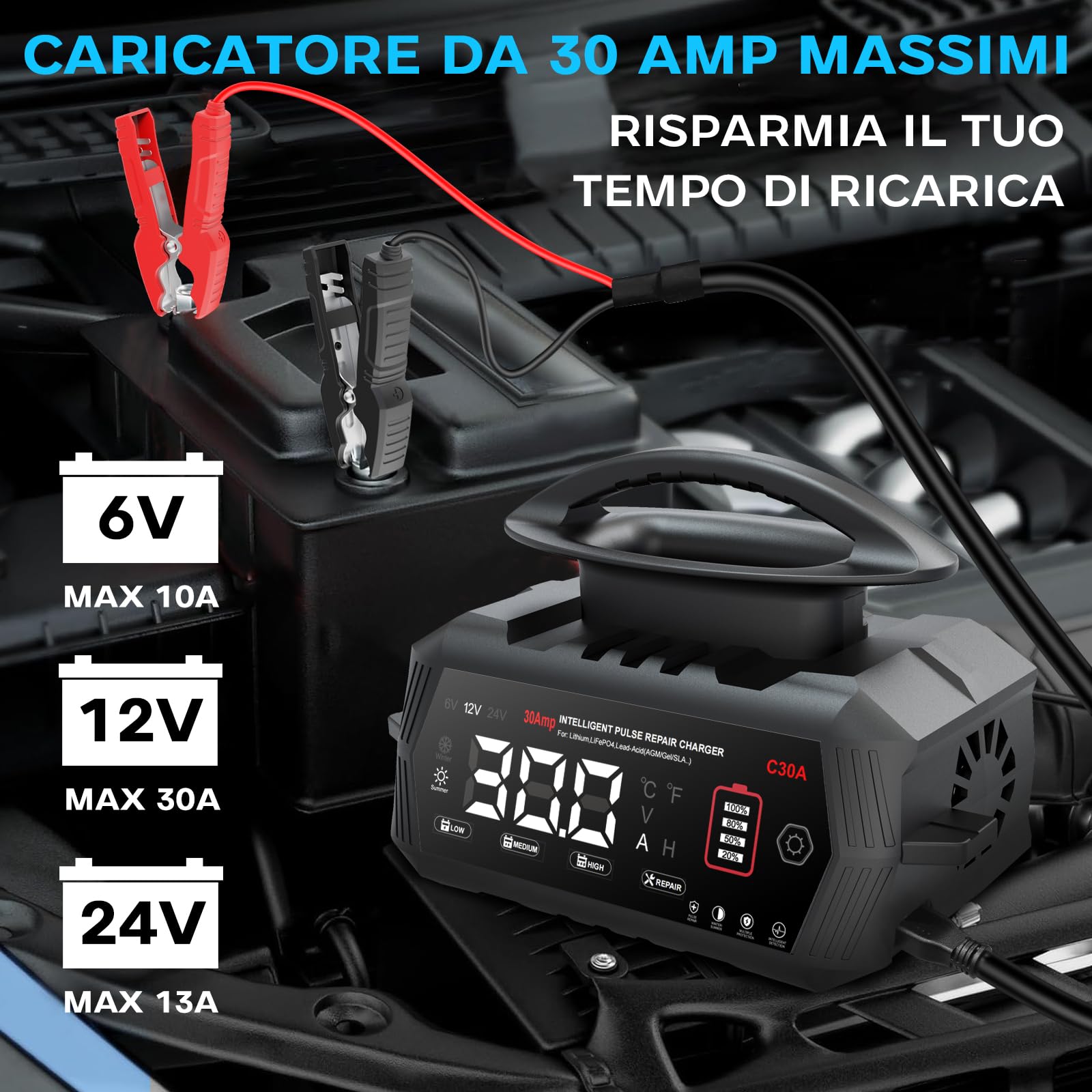 HTRC 30A Carica Batteria per Auto, 6V/12V/24V Caricabatterie Lifepo4, Caricabatterie Auto per Auto con Display LCD, Carica Batteria Auto per Barche SUV Litio LiFePo4 e Piombo Acido(AGM, GEL, WET)