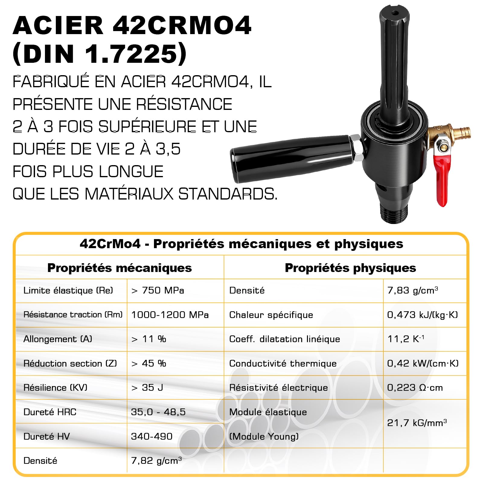 XIIW Adaptateur SDS MAX vers M22 pour Carotteuse Beton - Avec Pompe + 4 M Tuyau, Arrosage Automatique, pour Trépan Béton Couronne de Forage Diamantée, Scies Cloche, Foret Carotteur