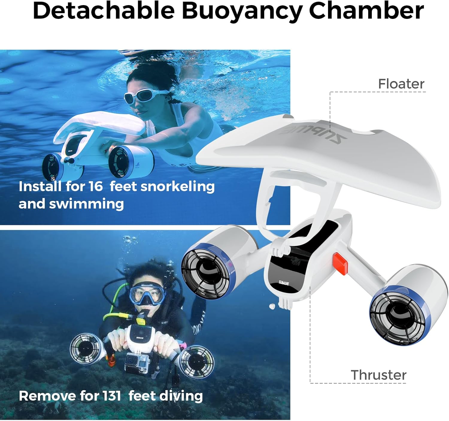 Mix the underwater scooter with a support for action camera 30 minutes 22lbf 131 feet dual motors water motors sports pool snorkeling water scooter for children gray battery version 5 714 6uSq7aL. AC SL1500