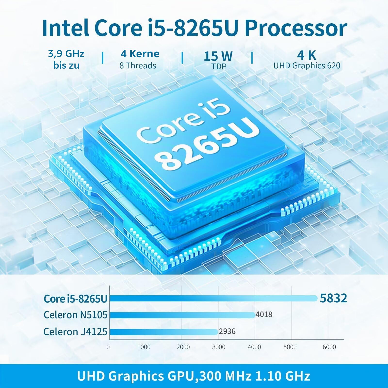 NAS Motherboard 8 Bay SATA3.0, Core i5 8256U Mini ITX Motherboard 2xM.2 NVMe PCIe3.0 x2, 2 i226V 2.5GbE LAN Computer Board 4K HD DP NAS Board, PCI-E x4, Barebone (No RAM/SSD/OS)