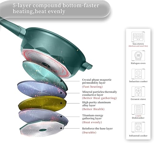 Vista 88 de TIBORANG Sartén antiadherente 8 en 1 multiusos de 11 pulgadas, 5 cuartos de galón, con tapa de vidrio, mango que se mantiene fresco, rejilla al